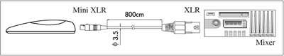 JTS CM-601 Elektret-Grenzflächenmikrofon