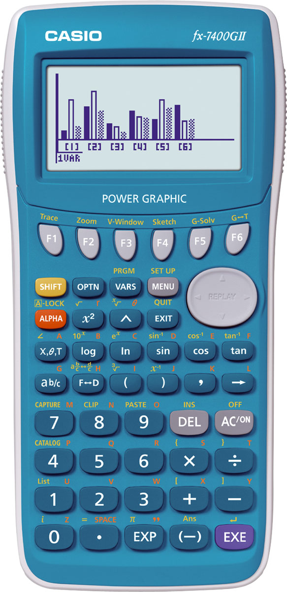 Casio FX-7400 G II Grafikrechner 