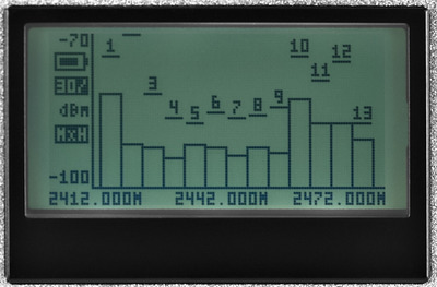 MONACOR RF-EXPLORER/3 HF-Spektrum-Analyser, 15-2700 MHz