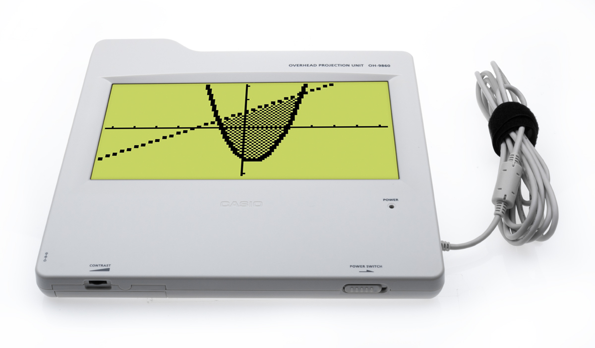 Casio OH-9860 Overheaddisplay für FX-9860 G/FX- 9860 G SD zum Anschluß an USB-Schnittstelle