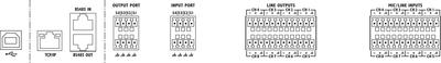 MONACOR DRM-882LAN Digital-8x8-Matrix-Router