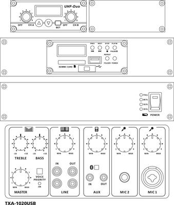 MONACOR TXA-1020USB Transportables High-Power-Verstärkersystem