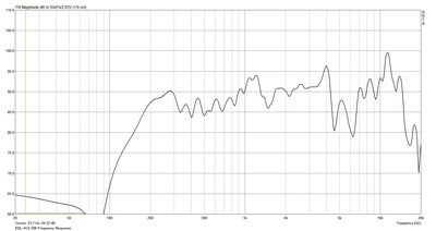 MONACOR EDL-412/SW ELA-Lautsprecher