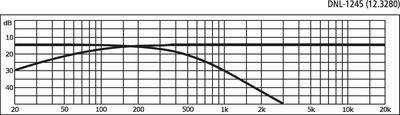 MONACOR DNL-1245 Bass-2-Wege-Weiche für 8 O für PA