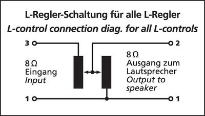 MONACOR LP-200-8 L-Regler, Pegelregler für Lautsprecher