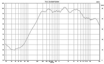 MONACOR TS-C20-500/T Wetterfeste ELA-Tonsäule mit EN-54-24-Zertifizierung