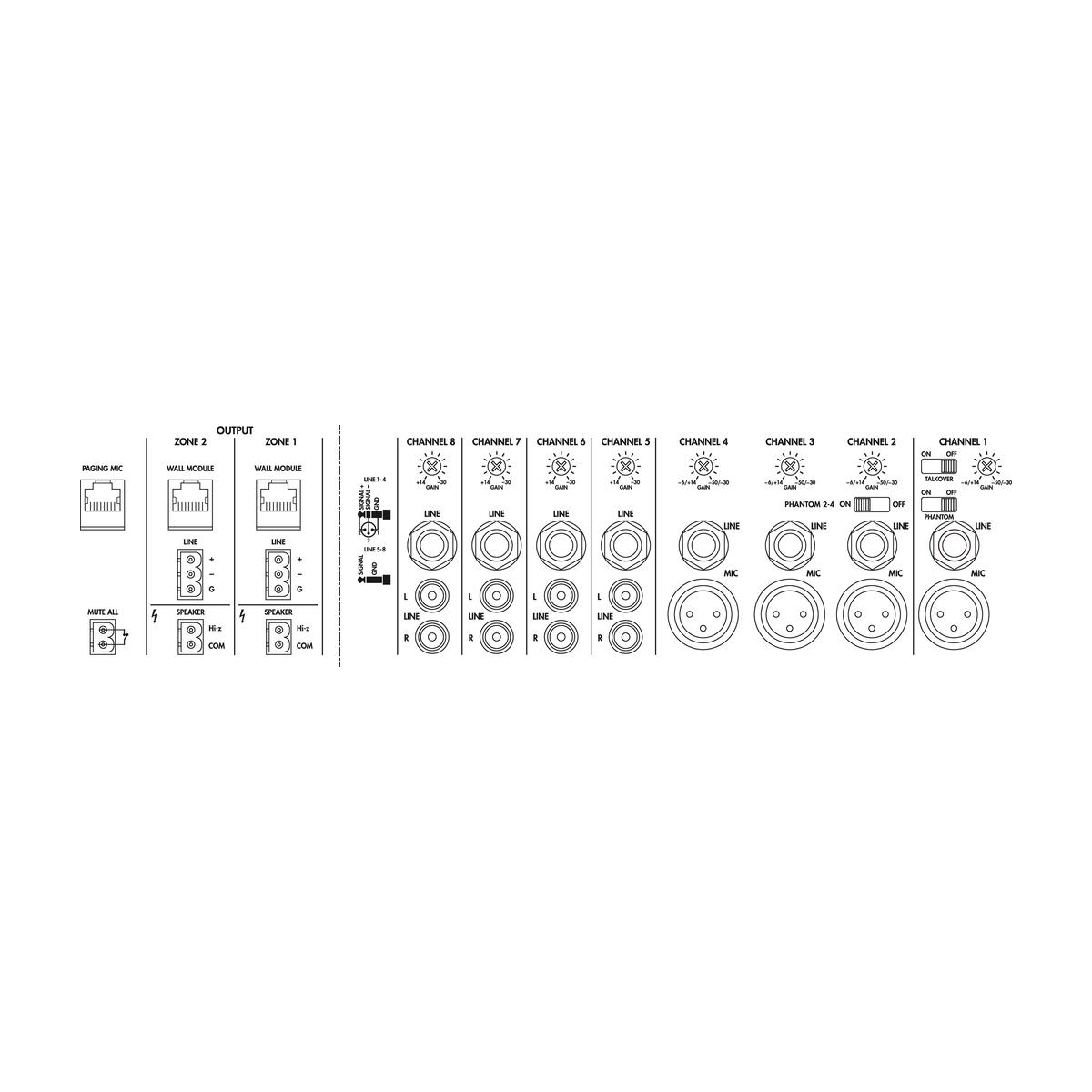 MONACOR PA-M224 ELA-Verstärker