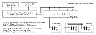 MONACOR ATT-19100 6-fach-ELA-Lautstärkesteller für den 482-mm-Rackeinbau (19'')