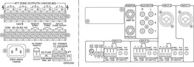 MONACOR PA-5240 5-Zonen-ELA-Mono-Mischverstärker