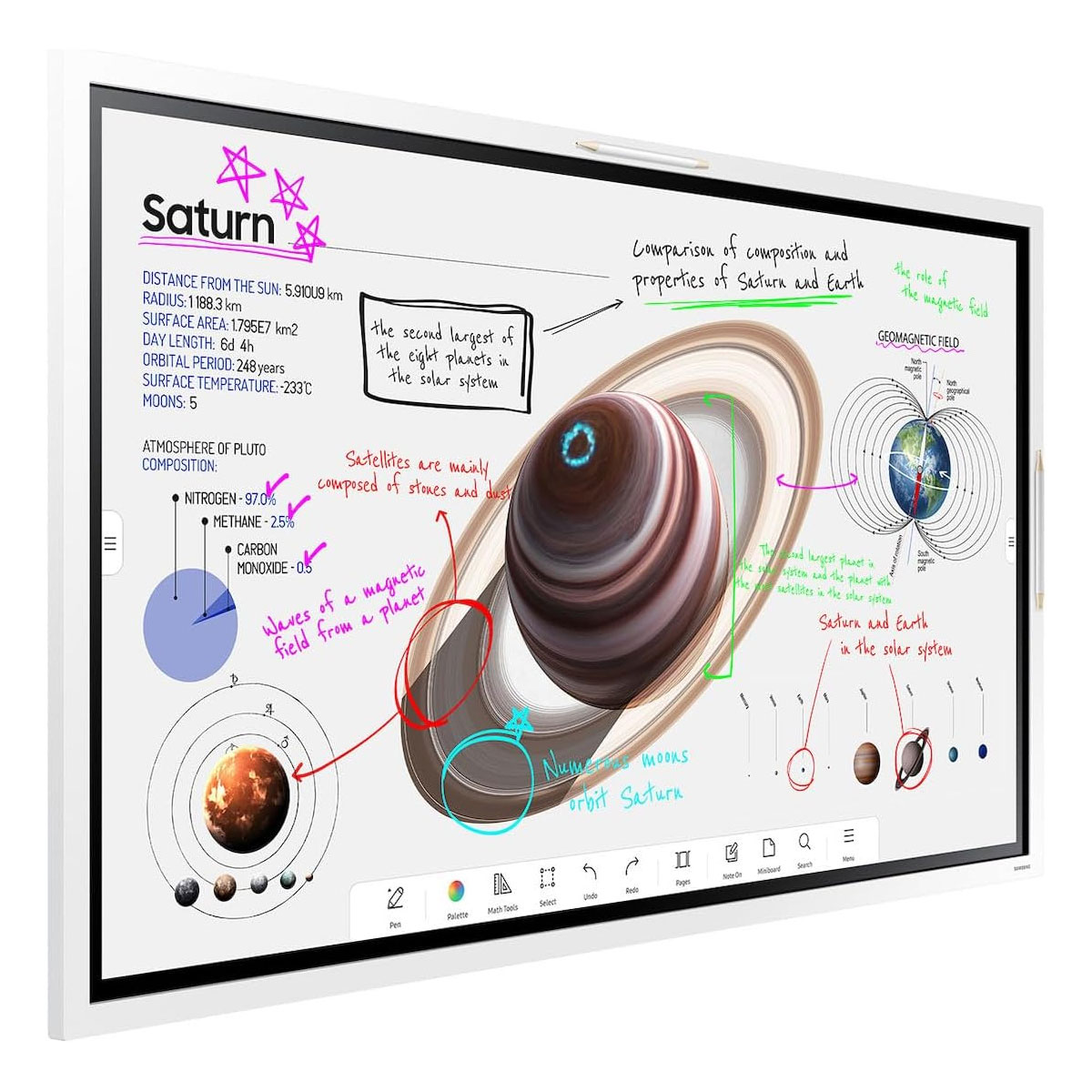 Samsung Flip Pro WM65B 65'' digitales Flipchart 