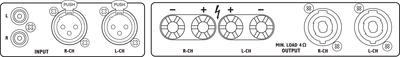 IMG STAGELINE STA-400D Stereo-PA-Class-D-Verstärker