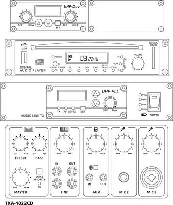 MONACOR TXA-1022CD Transportables High-Power-Verstärkersystem