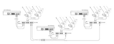 MONACOR CS-1EXS Erweiterung Konferenz System Slave