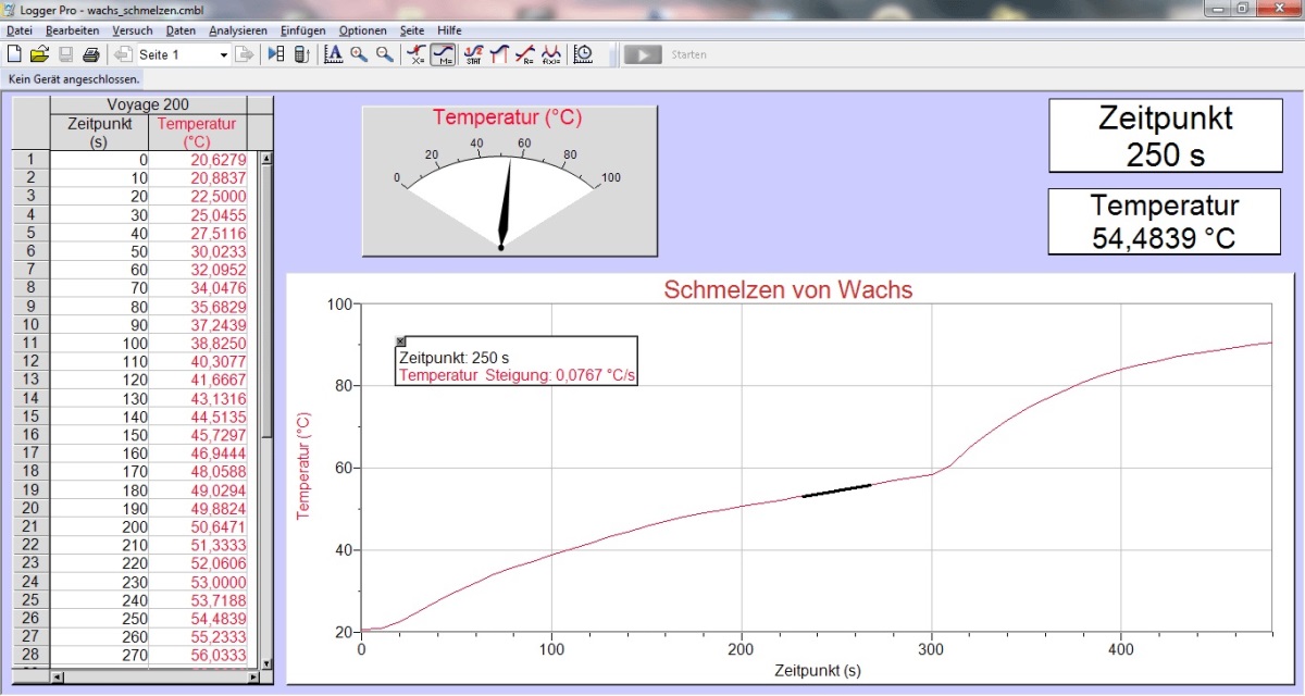 Vernier Logger Pro 3.x Schullizenz Software zur Auswertung von Messwerten