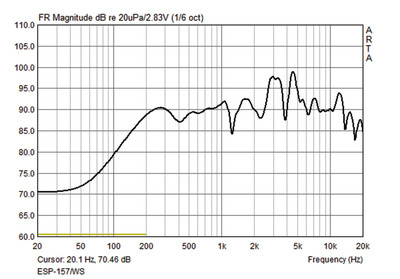 MONACOR ESP-157/WS ELA-Wandlautsprecher